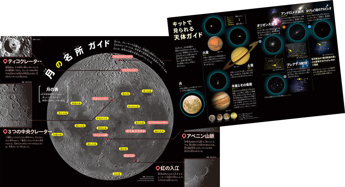 天体観測を楽しむためのポイントガイド本