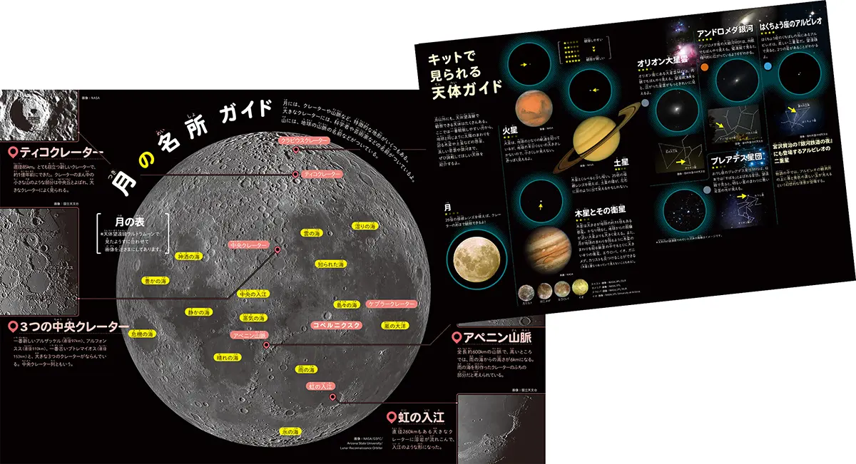 天体観測を楽しむためのポイントガイド本