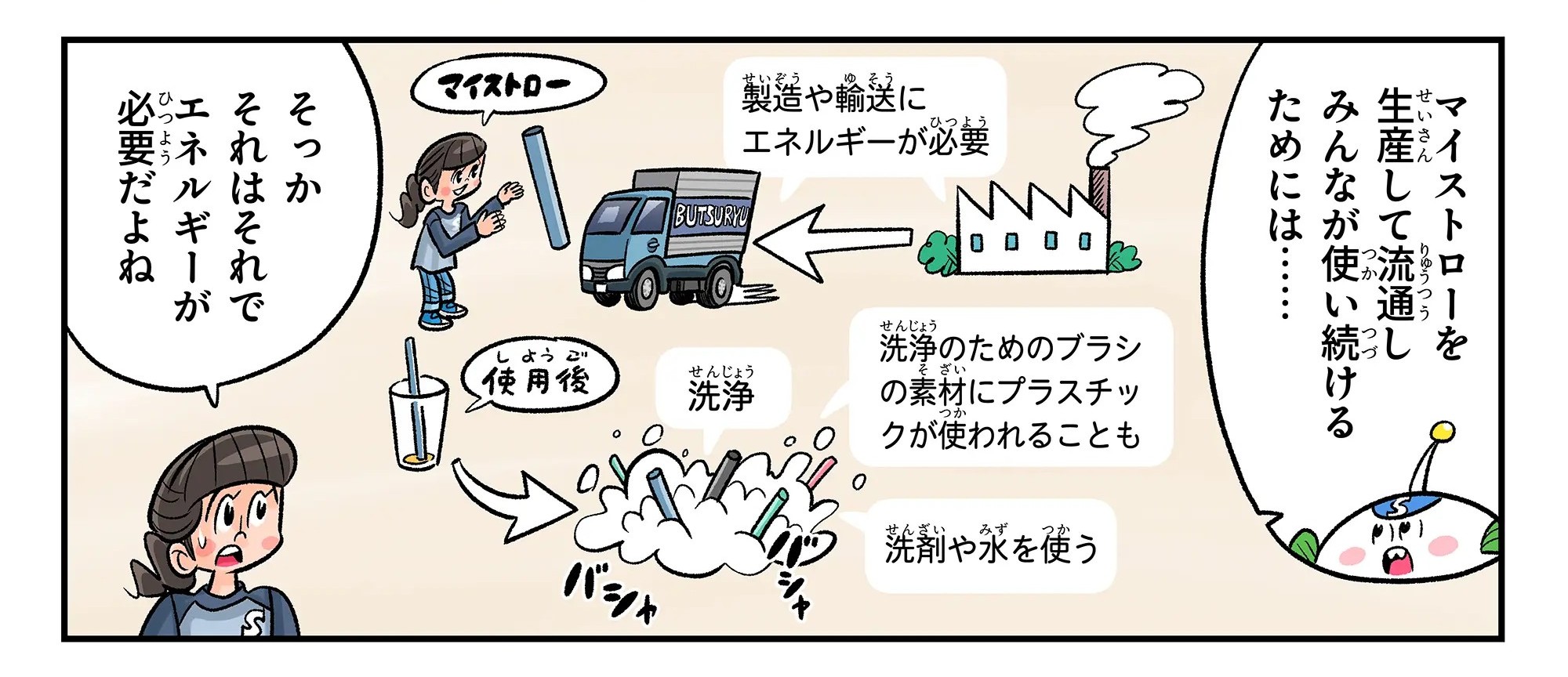 まんが地球防衛隊SDGs第72話の1コマ