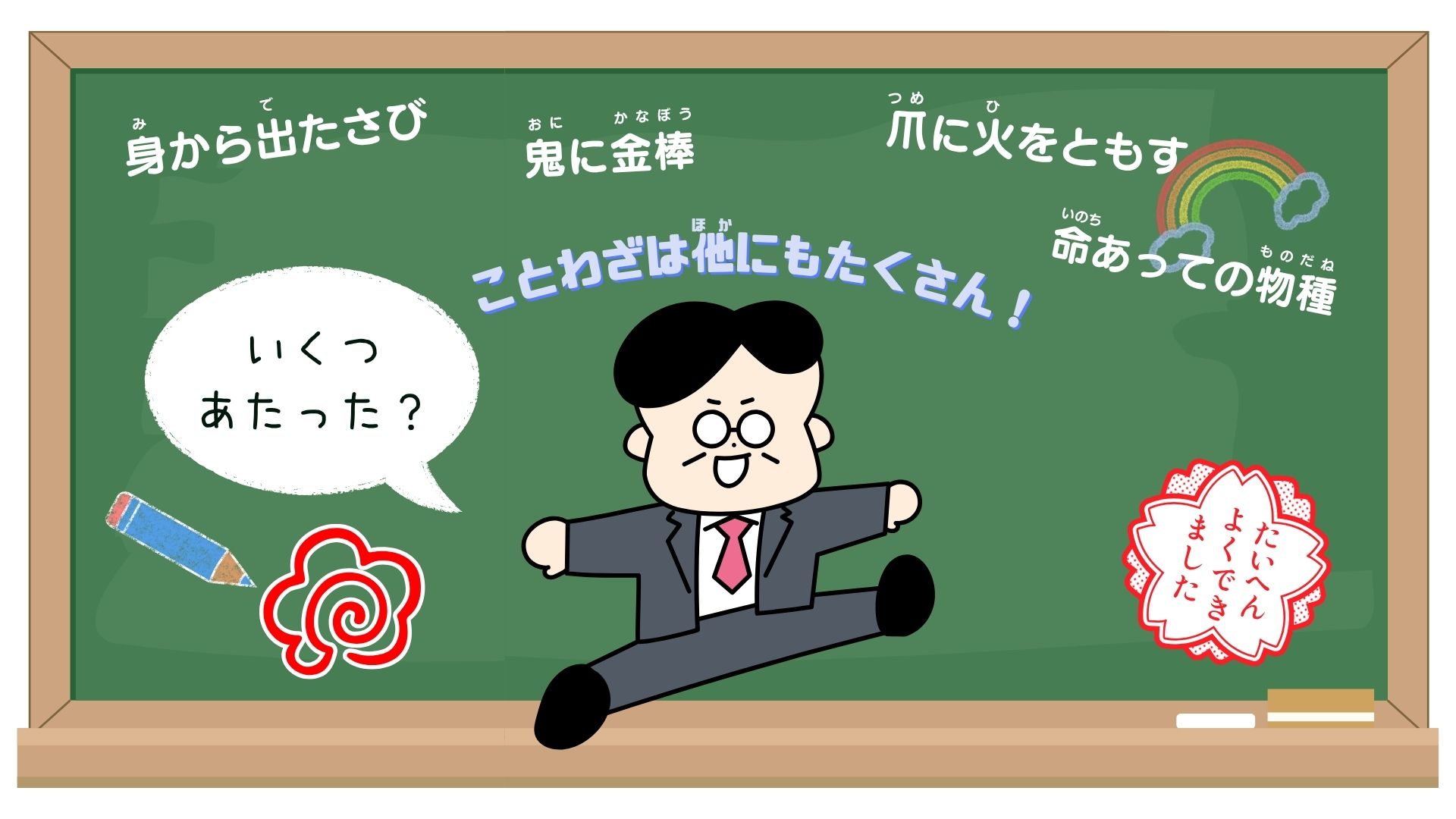 ことわざクイズ画像