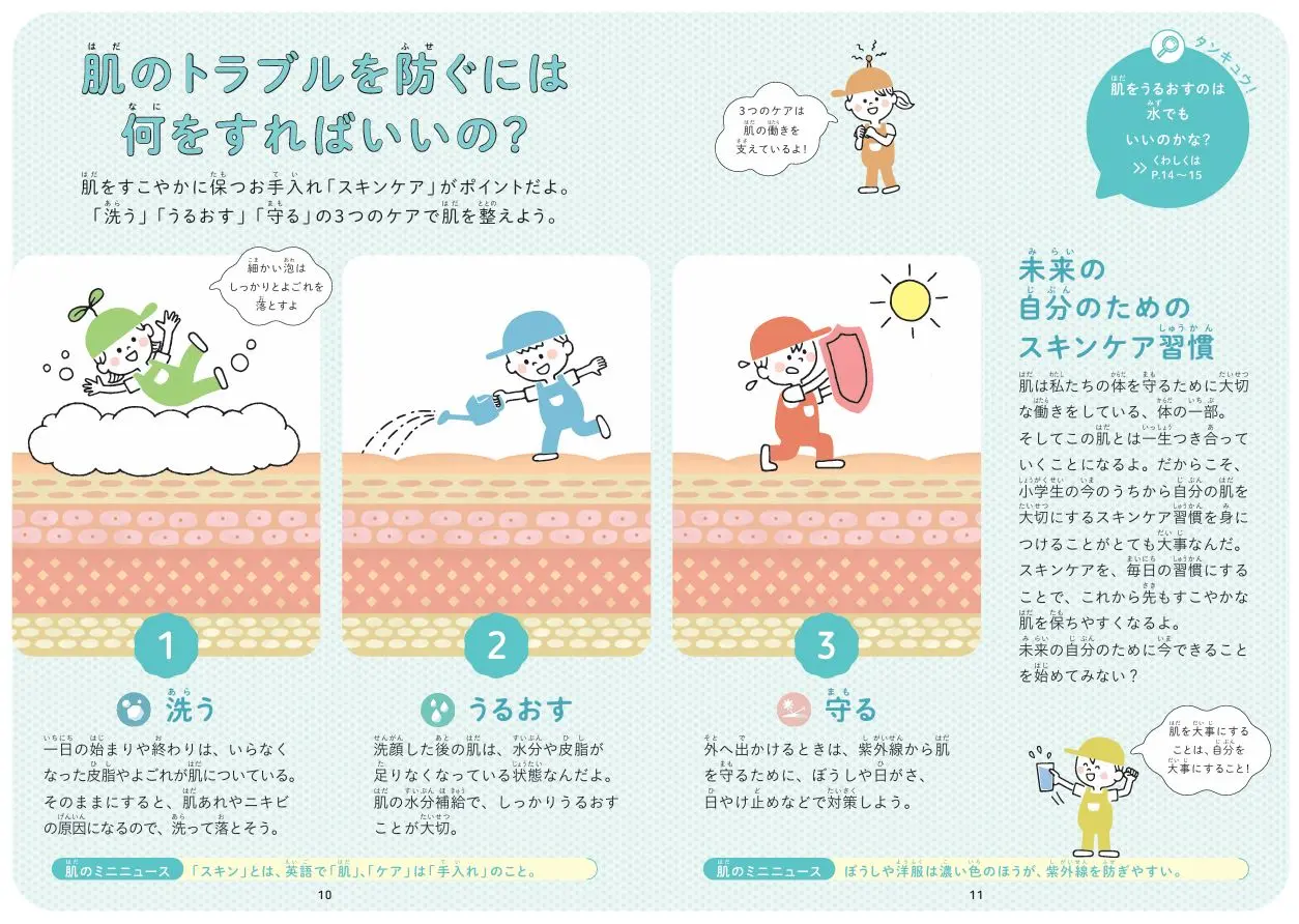 無償提供】皮膚科医監修の小学校向け「肌」の探究教材。乾燥しがちな