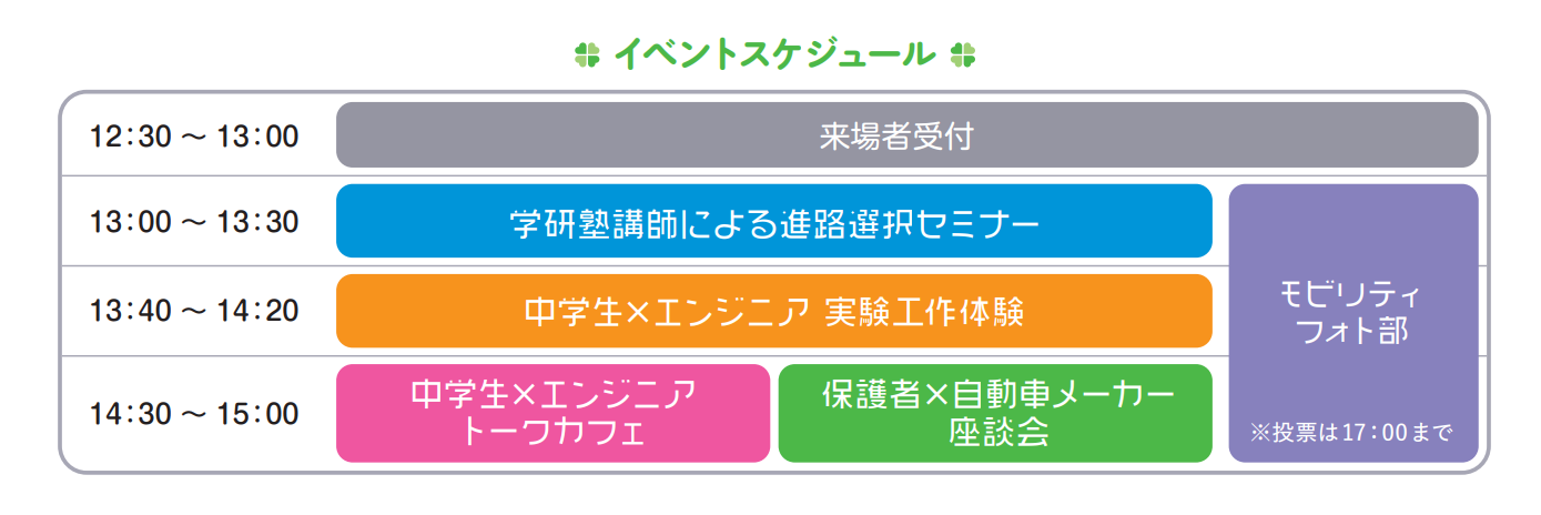 イベントのタイムスケジュール