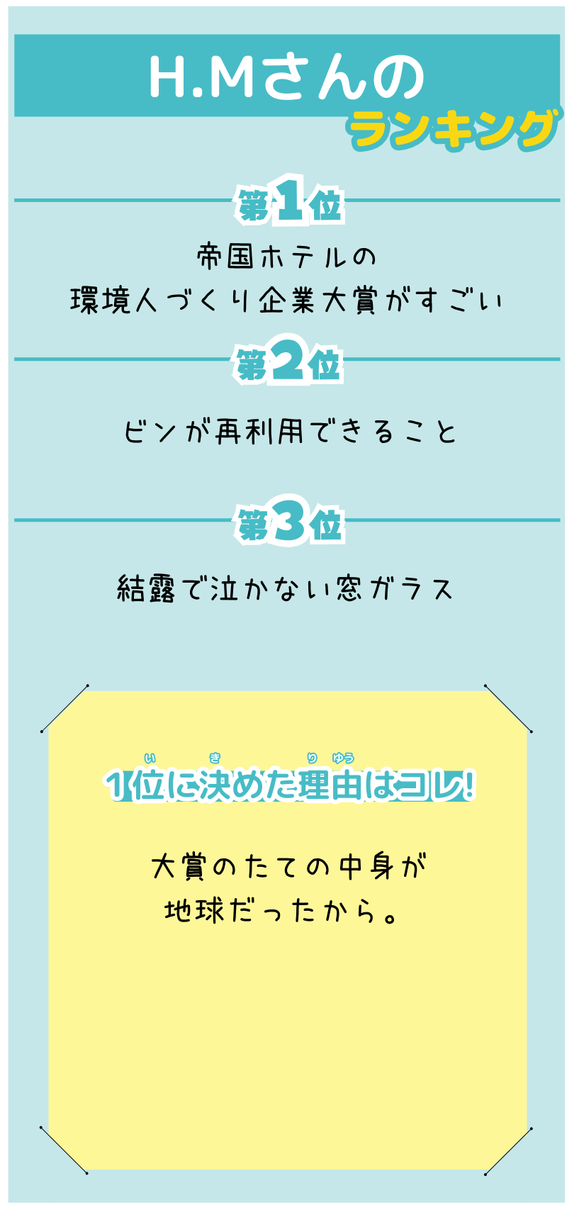 H.Mさんが選んだランキング