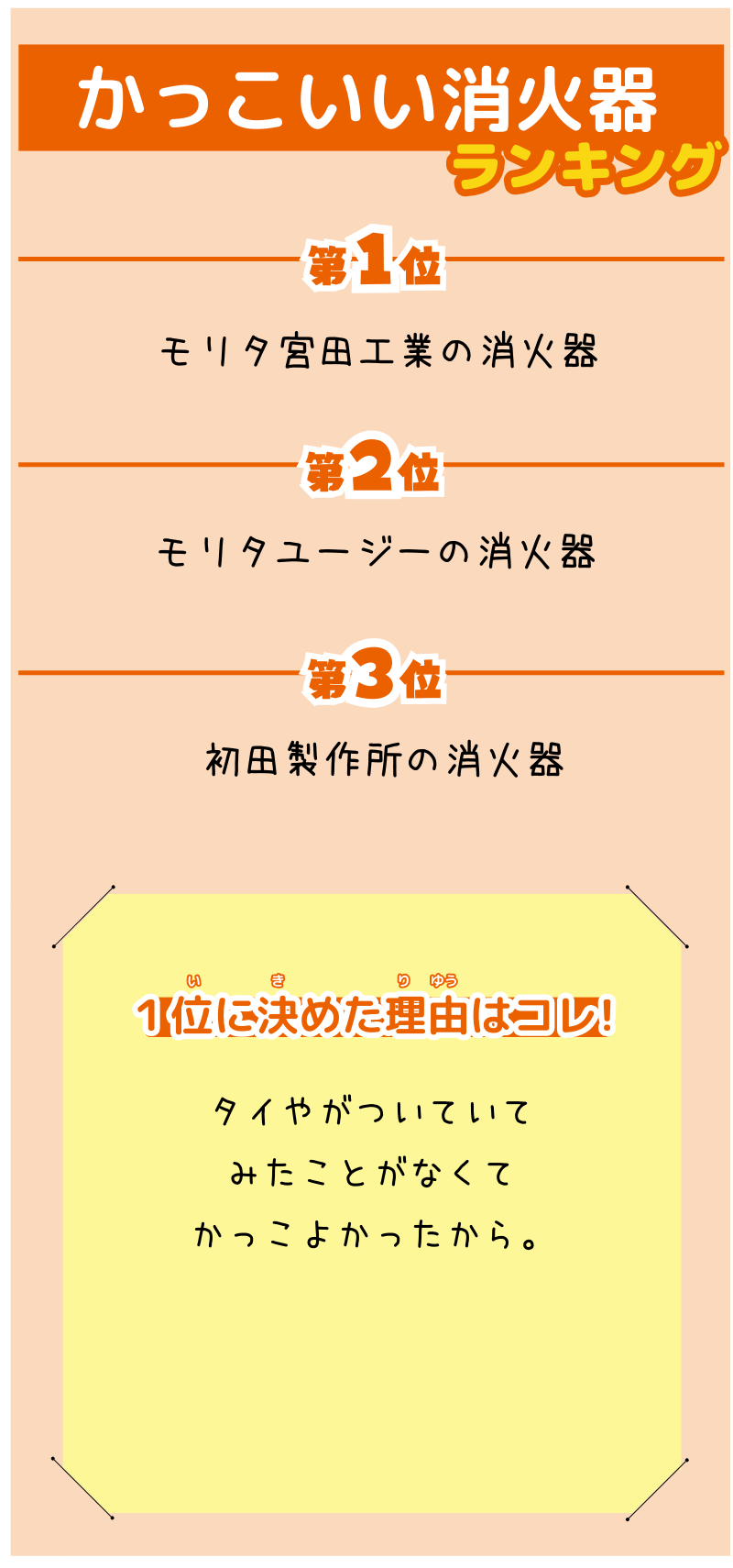 HRHKTさんの選んだランキング表