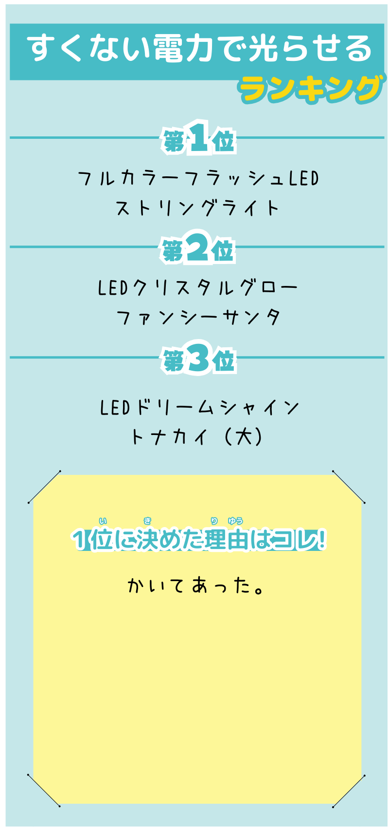 Nさんが選んだランキング