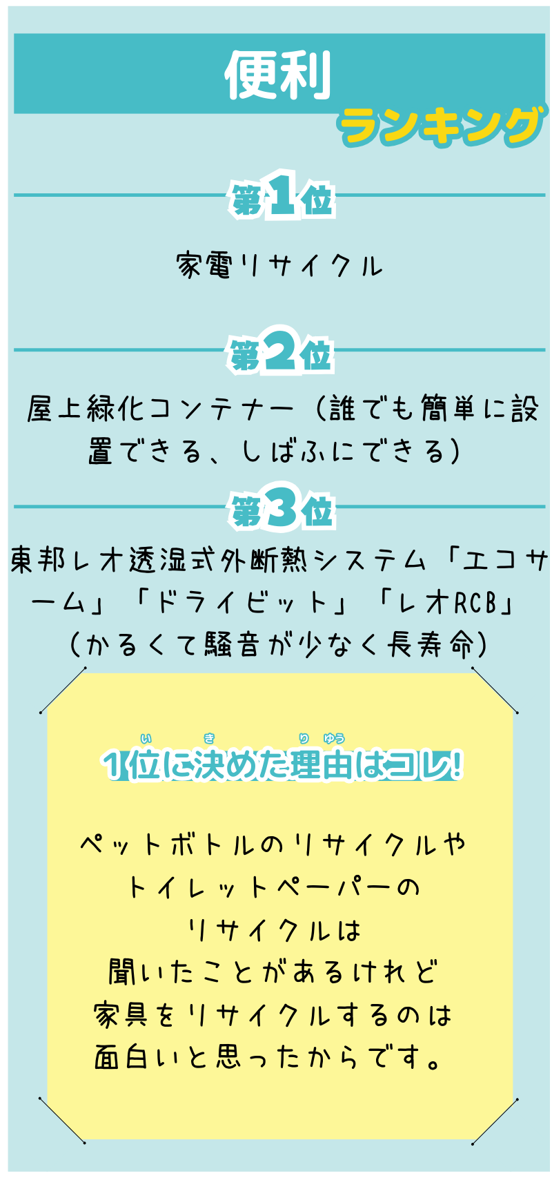 Y.Mさんが選んだランキング