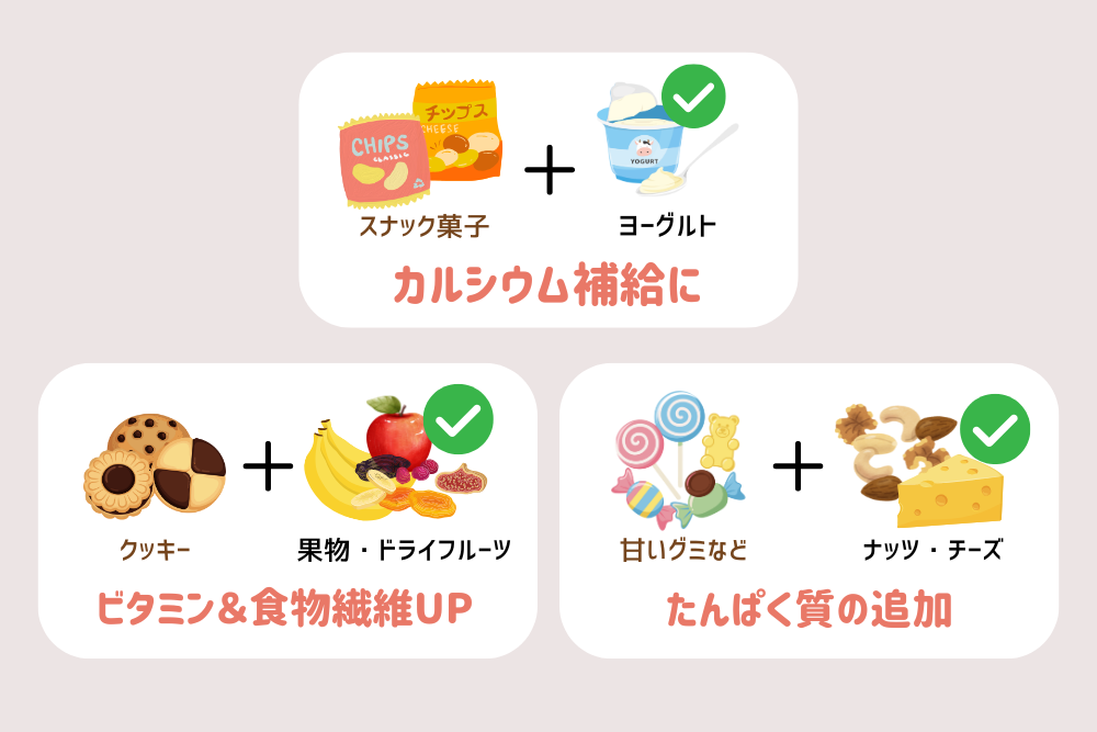 お菓子と栄養補給の組み合わせ
