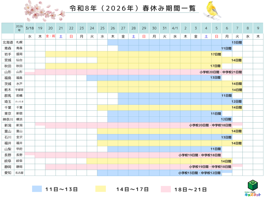 春休みいつからいつまで?全国一覧表(北海道~愛知)