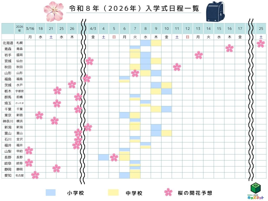 2026年小中学校の入学式日程一覧(北海道~愛知)