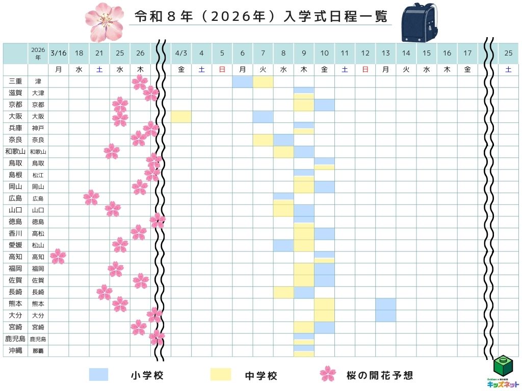 2026年小中学校の入学式日程一覧(三重~沖縄)