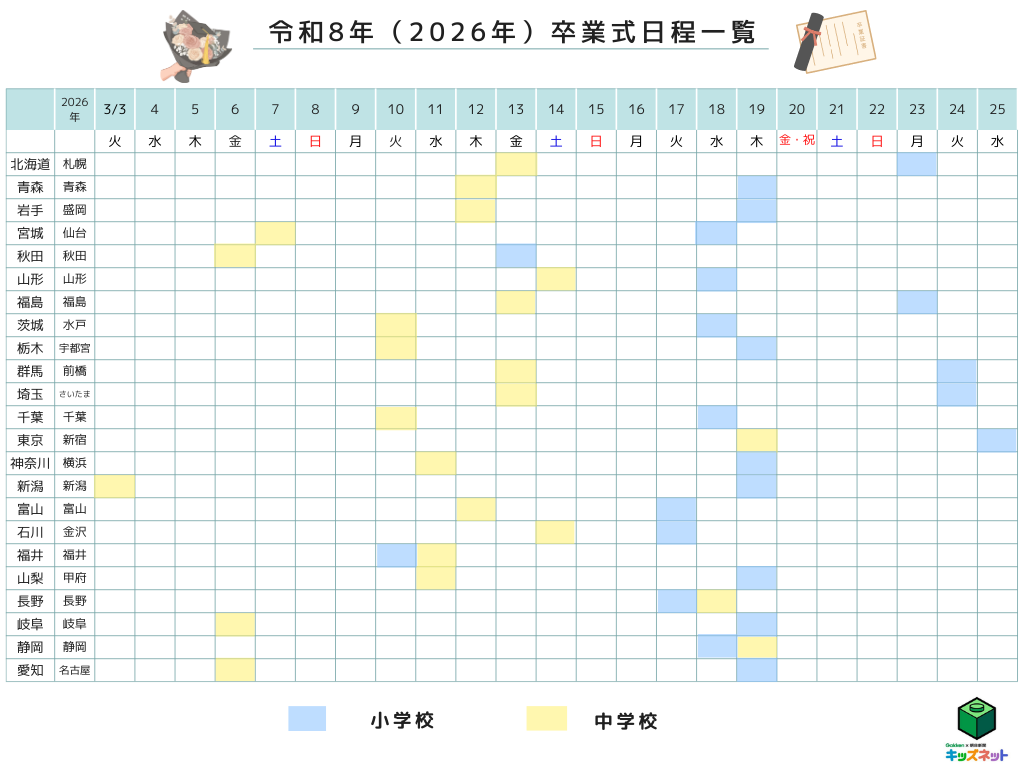 2026年（令和8年）小学校・中学校の卒業式日程
