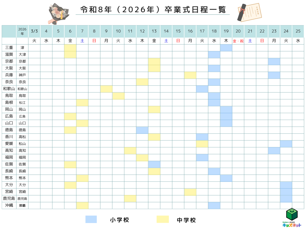 2026年（令和8年）小学校・中学校の卒業式日程