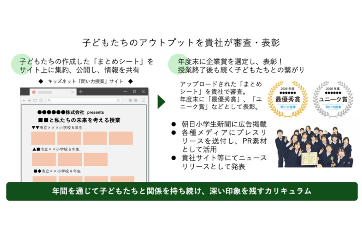 問い力授業スライド2