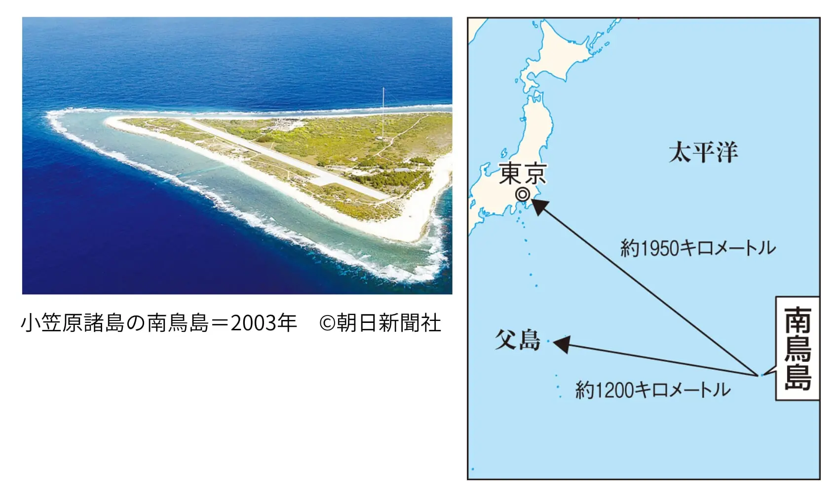 南鳥島で文献調査 始まる見通し | ニュース | キッズネット