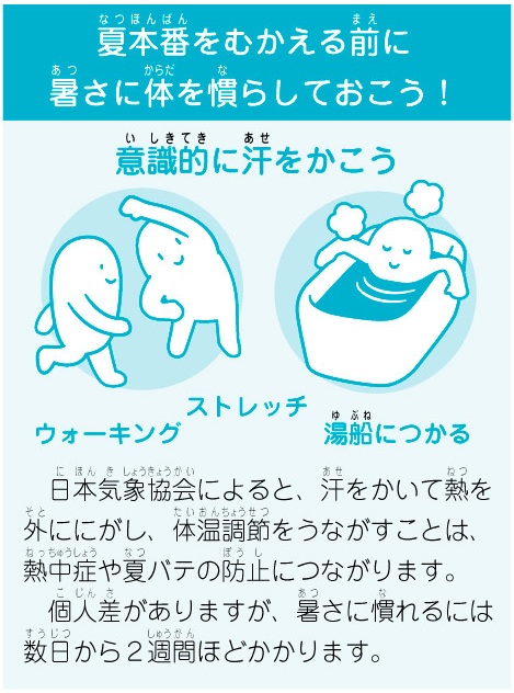 意識的に汗をかこう