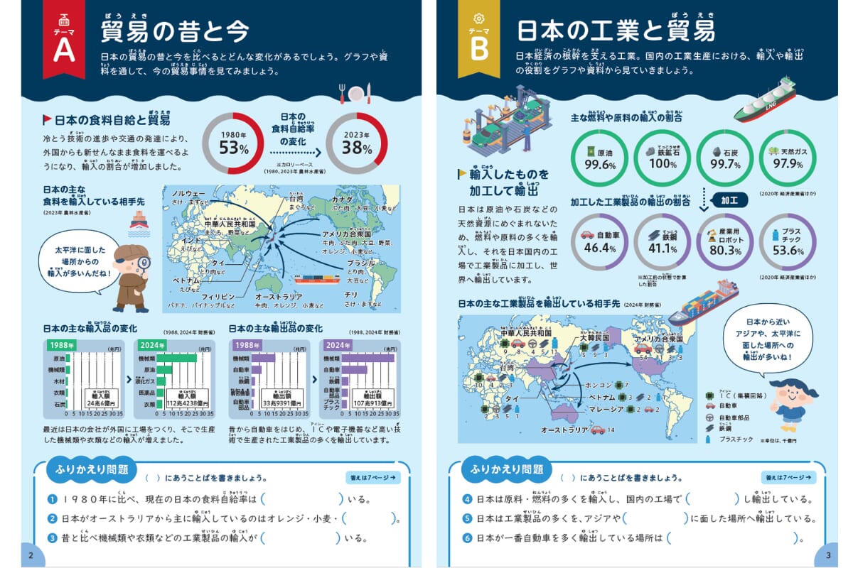 船と貿易ワークシートAB