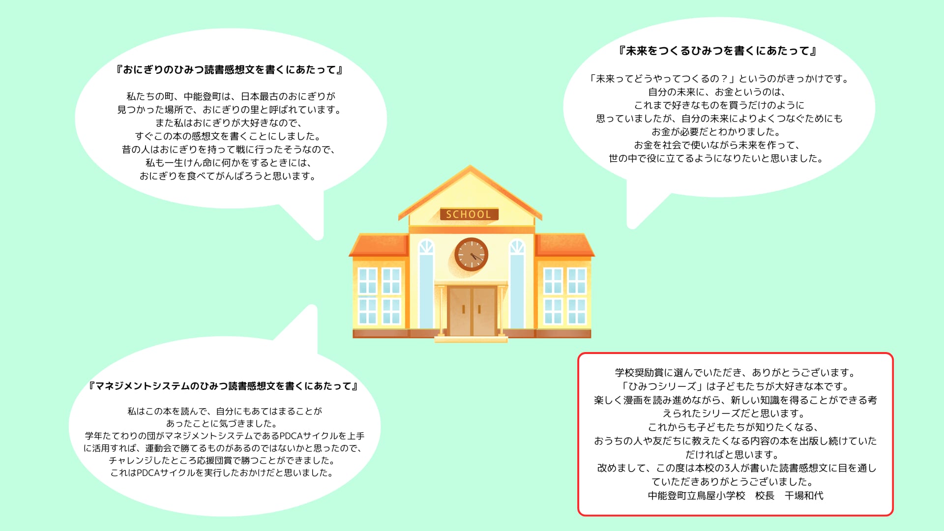学校奨励賞の受賞校のコメントスライド