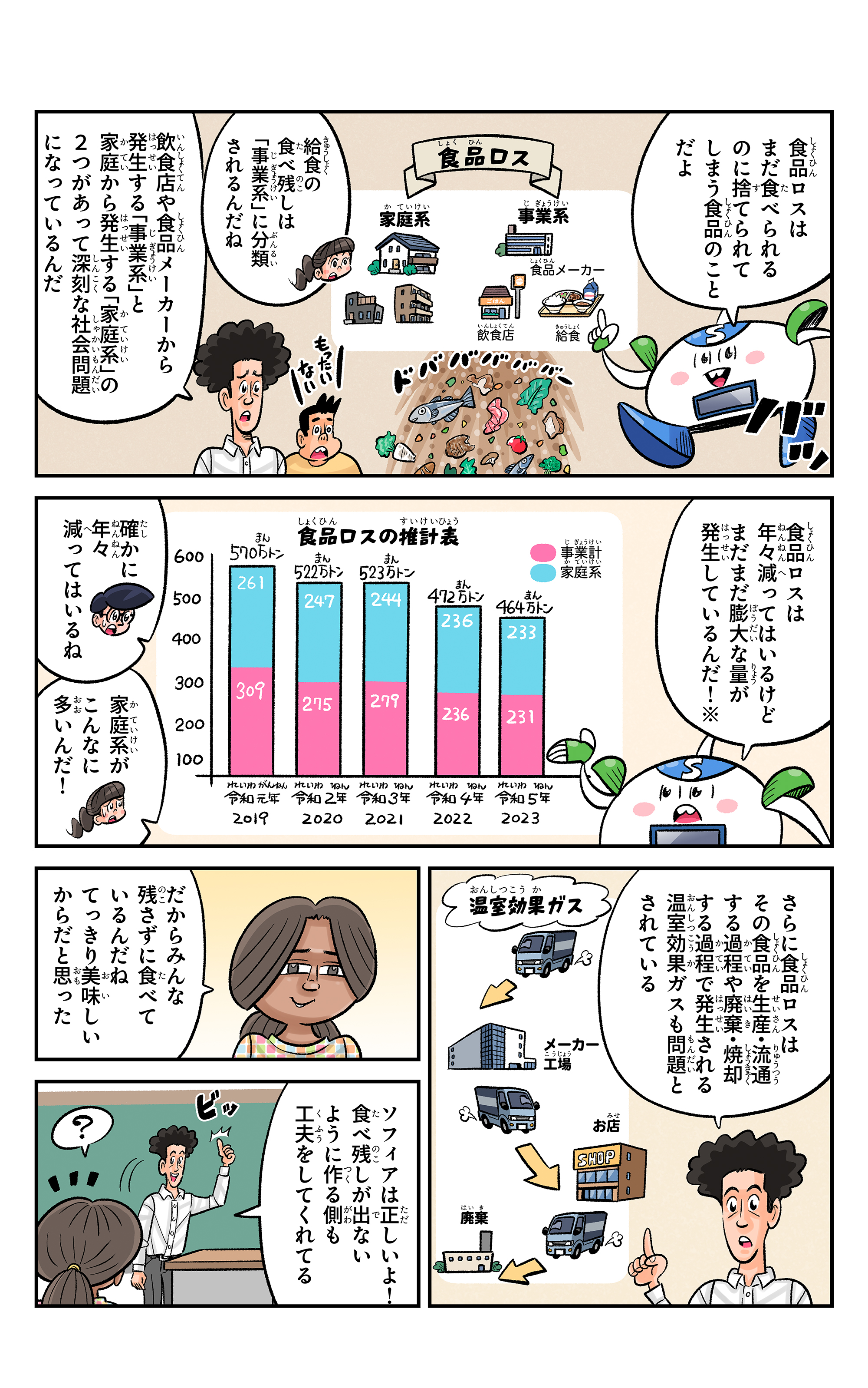 第76話の2ページ