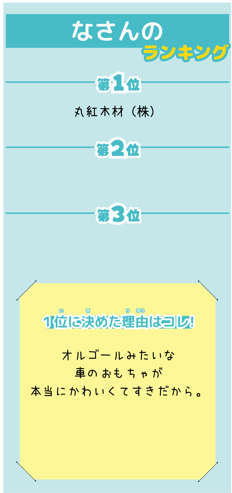 なさんが選んだランキング