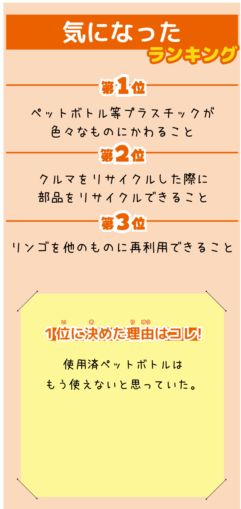 HSさんが選んだランキング