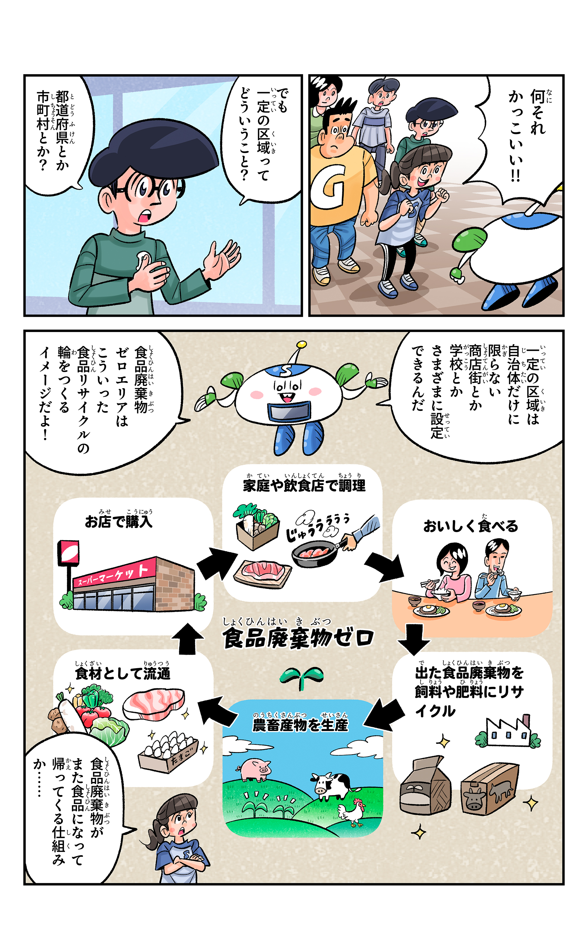 第77話の3ページ