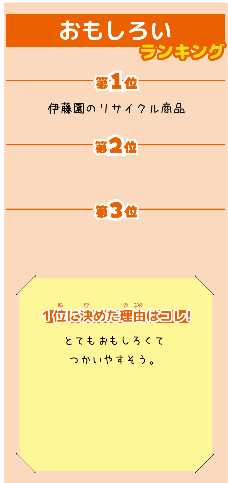 Yさんが選んだランキング