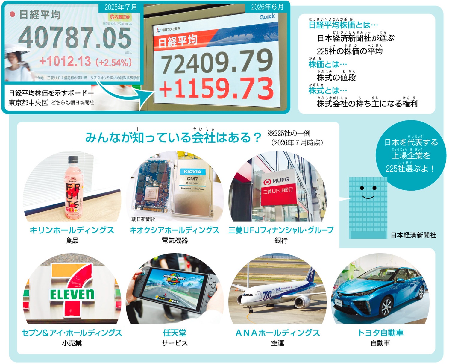 資料