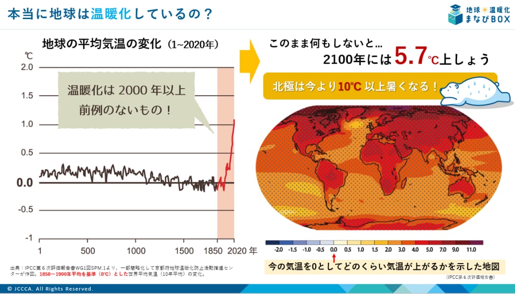 生物と地球のかんきょう中面