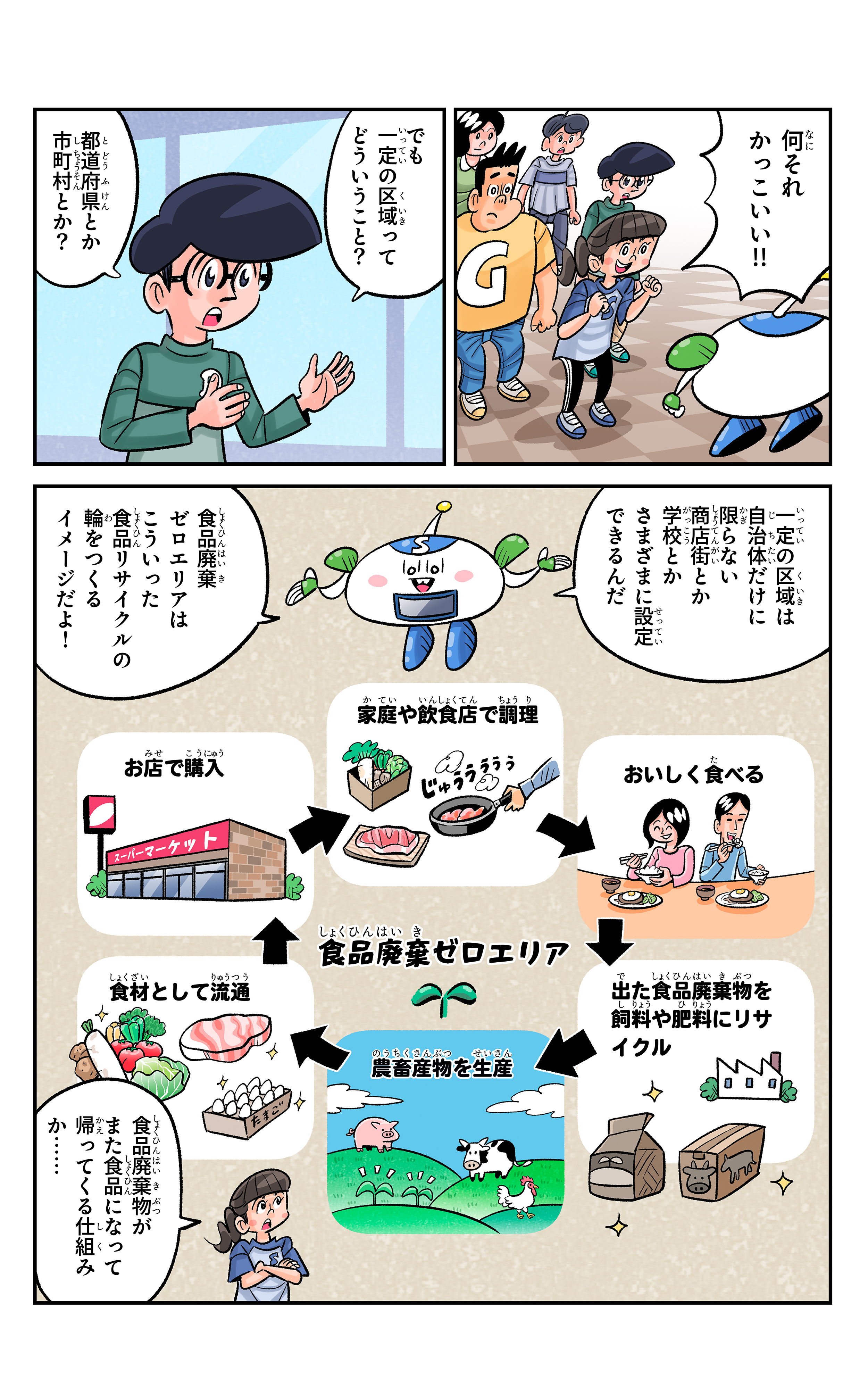 第77話の3ページ