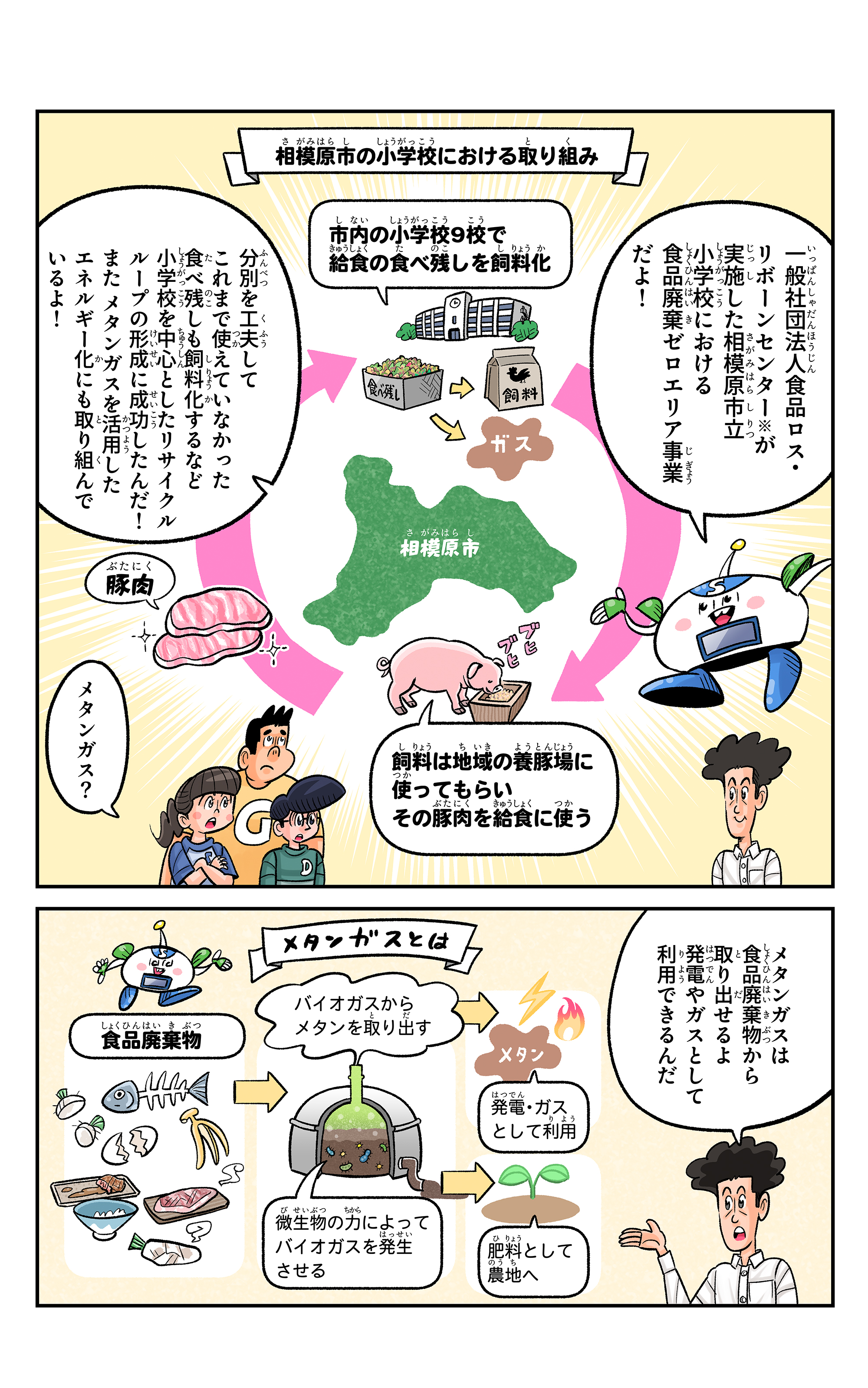 第78話の3ページ