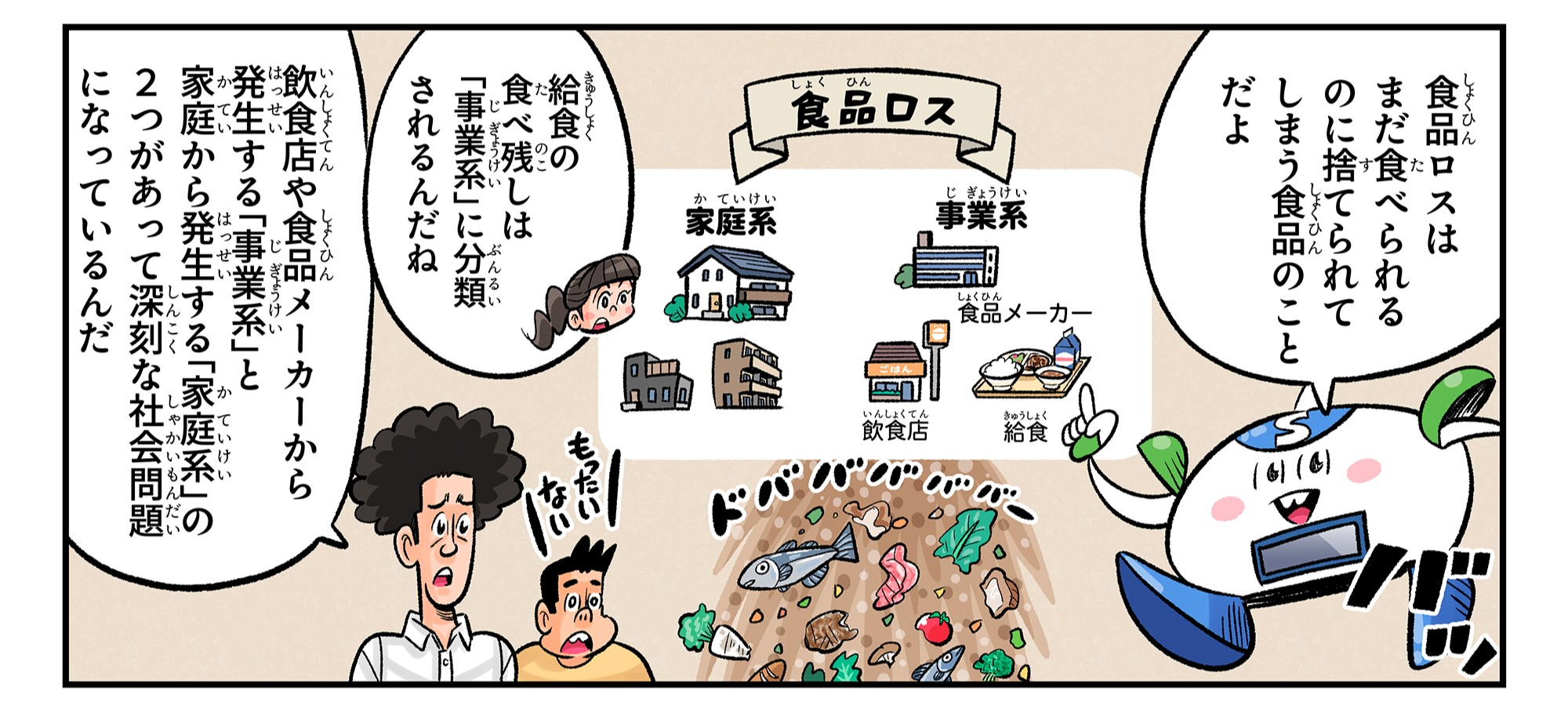 まんが地球防衛隊SDGs第76話の1コマ